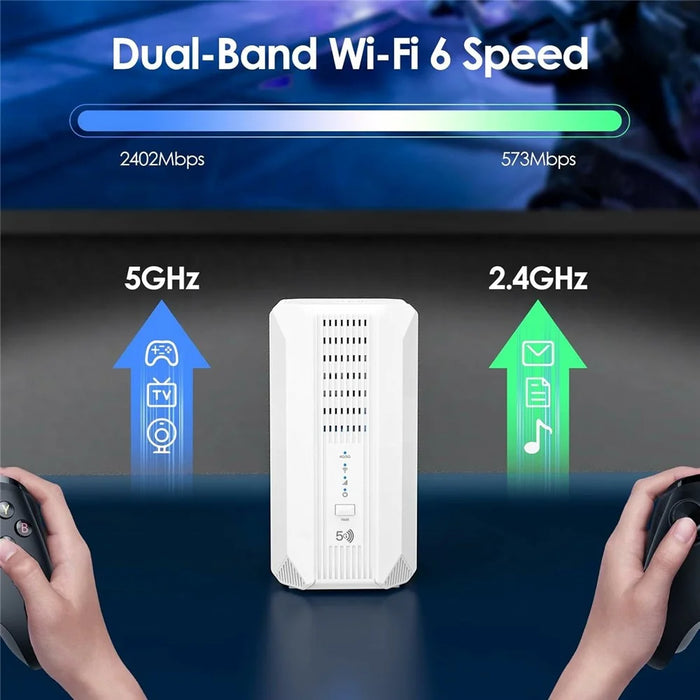 WAVLINK WL-WNF100X3NR-B 5G Router WiFi 6 Dual Cellular Antenna Ports Gigabit Repeater with Nano SIM Slot, European Version - EU Plug - 6