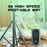 M2D-E Portable 5G Router 2.4G / 5.8G Dual Band 600Mbps WiFi 6 MiFi with Color Screen, Eurasia Version - 2