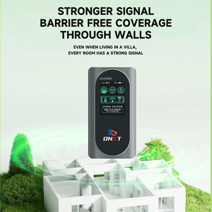 M2D-E Portable 5G Router 2.4G / 5.8G Dual Band 600Mbps WiFi 6 MiFi with Color Screen, Eurasia Version - 4