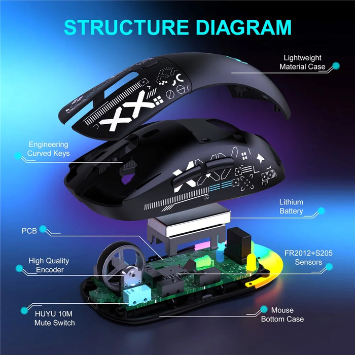 HXSJ T90 Pro 3-Mode Connection Gaming Mouse with Charging Dock Wireless RGB Backlight Silent Mouse for PC / Laptop - Black - 6