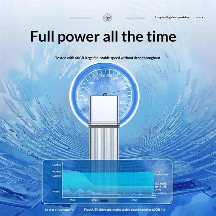 ORICO UFSD-I-A128G-SV-BP 128GB Flash Drive USB 3.2 Gen1 High Speed Data Transfer For Windows MacOS Linux Android - 5