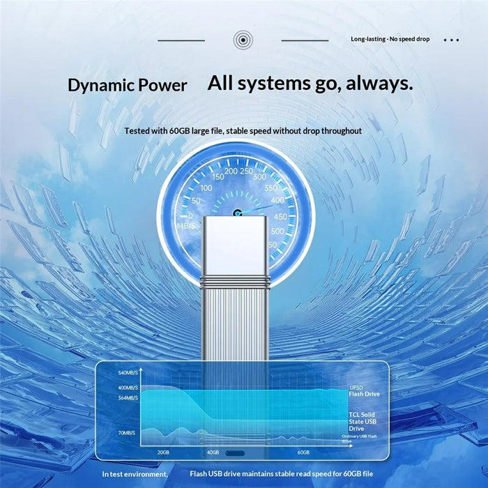 ORICO-UFSD-I-A256G-SV-BP 256GB Flash Drive USB 3.2 Gen1 High Speed Data Transfer For Windows MacOS Linux Android - 6