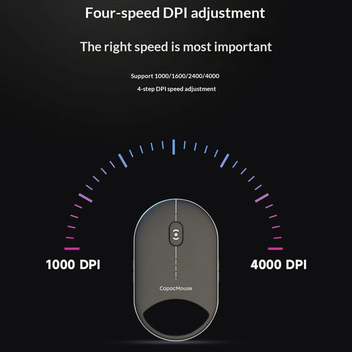 CAPACMOUSE CAP5 Silent Mouse 4 Adjustable DPI Bluetooth-compatible 5.2/2.4G/USB-C 3 Modes Mini Mouse for PC Laptop Notebook - Black - 4