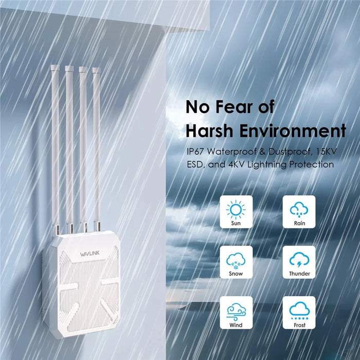 WAVLINK BE5100 WN573HBE2 IP67 Waterproof WiFi 7 Outdoor Router with 8dBi High Gain Antenna - US Plug - 2