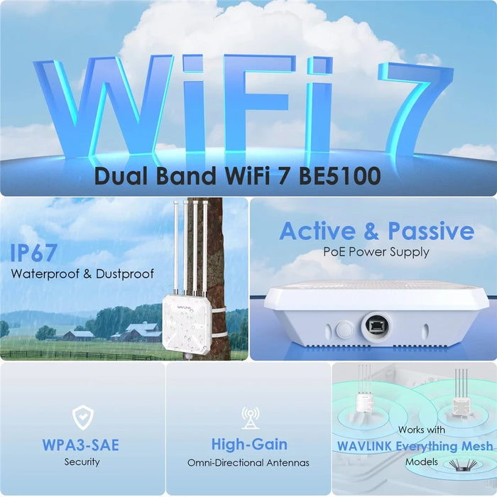 WAVLINK BE5100 WN573HBE2 IP67 Waterproof WiFi 7 Outdoor Router with 8dBi High Gain Antenna - US Plug - 5