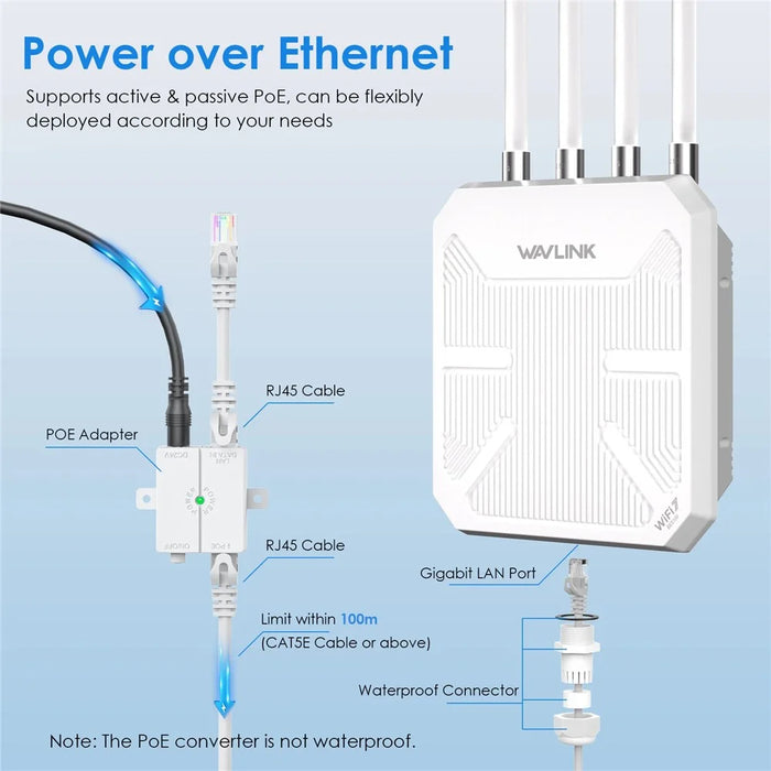 WAVLINK BE5100 WN573HBE2 IP67 Waterproof WiFi 7 Outdoor Router with 8dBi High Gain Antenna - US Plug - 7