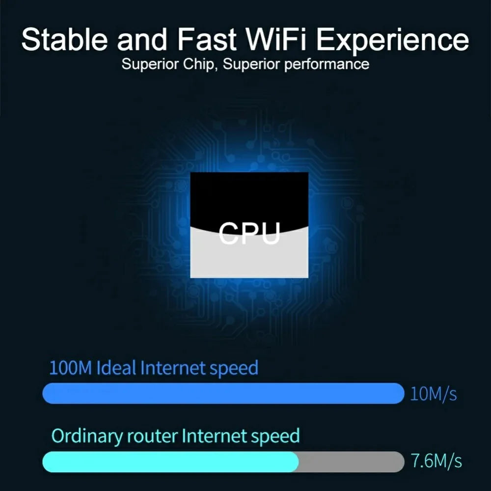 TENDA F3 Wireless Router 300M WiFi 3x5dBi Antennas Fiber Broadband for Home, EU Plug - 4