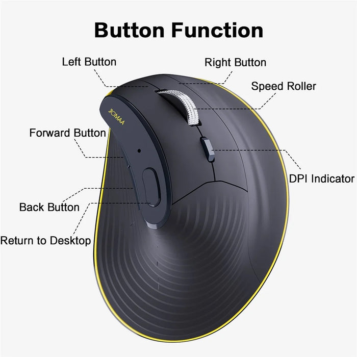 JOMAA JOM655 2.4G Wireless Bluetooth-compatible Dual Mode Mouse Rechargeable Silent Ergonomic Cordless Mouse for Office - 3