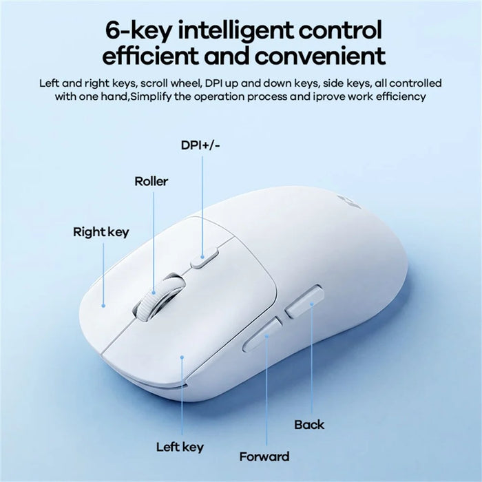 REMAX WM-01 Wireless Mouse 2.4G Bluetooth-compatible Dual Mode 6-Keys DPI Adjustable Ergonomic Silent Mice  for Office Gaming - White - 4