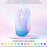 YESIDO KB51 RGB Gradient Wired Gaming Mouse 8 Buttons 7200 DPI Optical Sensor Mouse for PC Gaming - Purple Blue - 5