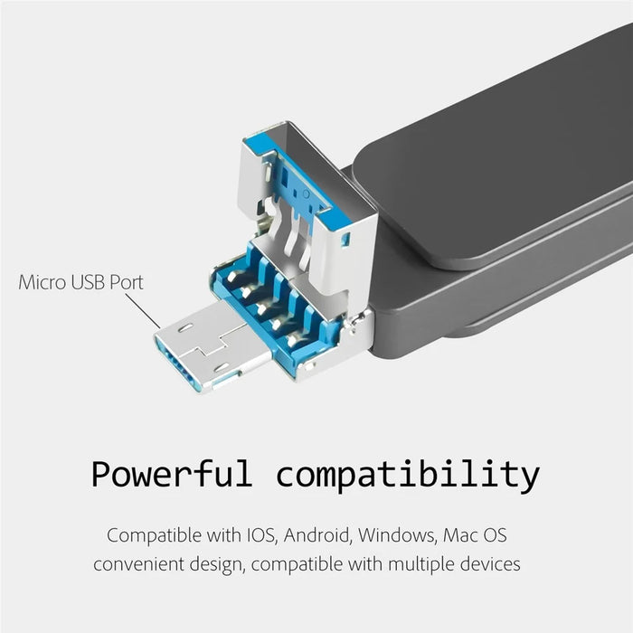 RICHWELL R-PK004 512GB Large Capacity Flash Drive 3 in 1 Lightning/Micro USB/USB 3.0 Memory Stick OTG U Disk - Black - 4