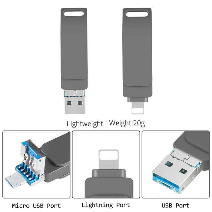 RICHWELL R-PK004 512GB Large Capacity Flash Drive 3 in 1 Lightning/Micro USB/USB 3.0 Memory Stick OTG U Disk - Black - 6