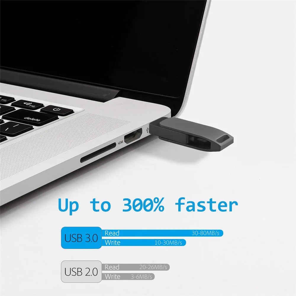 RICHWELL R-PK004 256GB External Storage OTG U Disk Memory Stick 3 in 1 Lightning/Micro USB/USB 3.0 Flash Drive - Silver - 3