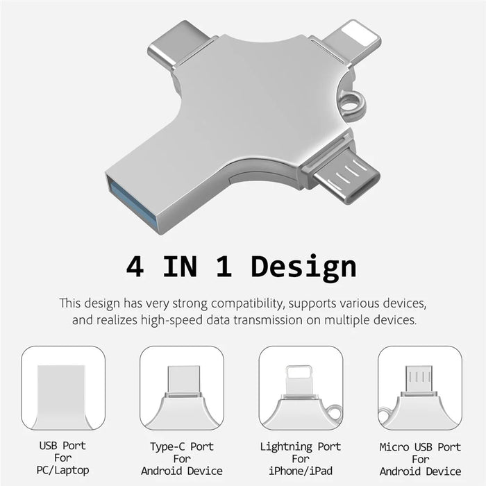 RICHWELL R-SZPM 128G USB 3.0 Flash Drive 4-in-1 External Storage Adapter for 8-Pin and Android - Silver - 3