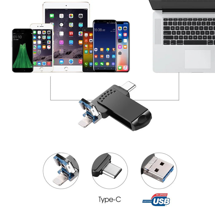 RICHWELL 512GB Large Capacity Thumb Drive Swivel Memory Stick Type C/Lightning/USB 3 in 1 USB 3.0 Flash Drive - Black - 7