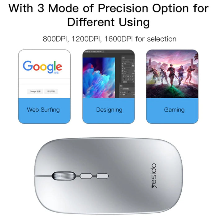 YESIDO KB15 Rechargeable 2.4G Wireless Photoelectric Mouse Frosted Quiet Computer Laptop Mice - 7