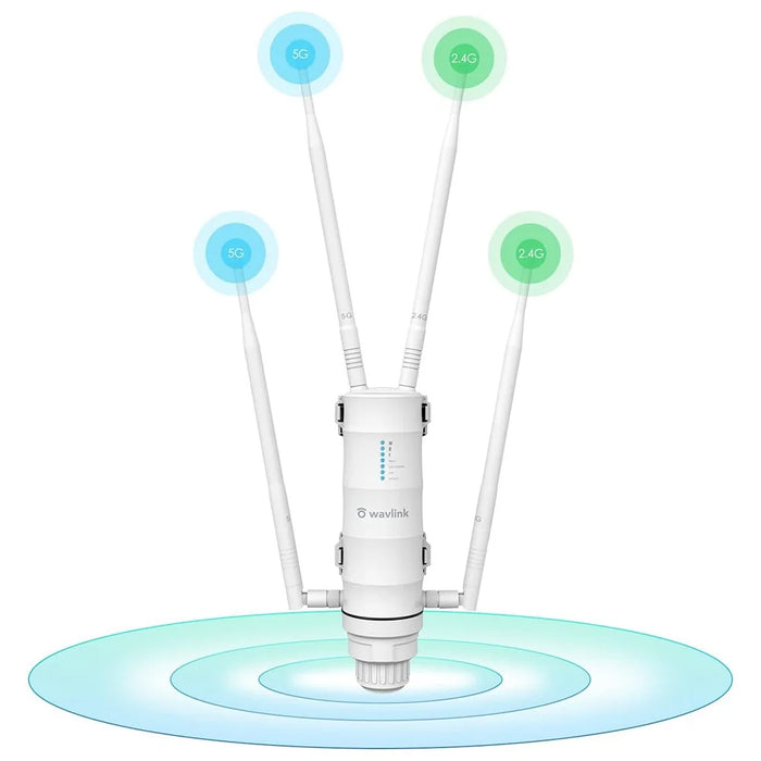 WAVLINK WS-WN572HP3-A Outdoor WiFi Extender AC1200 Dual Band Weatherproof Wireless Router with PoE, Giga Ports - EU Plug - 1