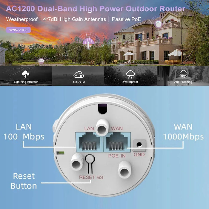 WAVLINK WS-WN572HP3-A Outdoor WiFi Extender AC1200 Dual Band Weatherproof Wireless Router with PoE, Giga Ports - EU Plug - 7