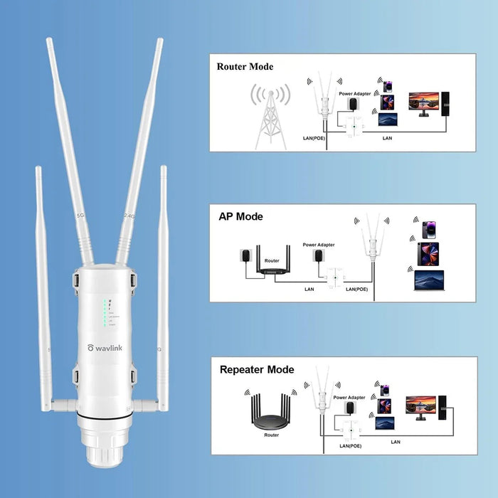 WAVLINK WS-WN572HG3-A AC1200 Outdoor WiFi Extender with POE Dual Band 2.4GHz / 5GHz Wireless Routers with 4x7dBi Antenna - US Plug - 7