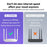 LB-LINK CPE450EU High Speed 4G Wireless Router 4x6dBi High Gain Antennas WiFi Repeater - 5