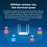 LB-LINK WR450H 300Mbps Wireless Router 4x5dBi High Gain Antennas WiFi Extender - 3