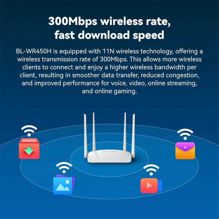 LB-LINK WR450H 300Mbps Wireless Router 4x5dBi High Gain Antennas WiFi Extender - 3