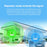 LB-LINK WR450H 300Mbps Wireless Router 4x5dBi High Gain Antennas WiFi Extender - 5
