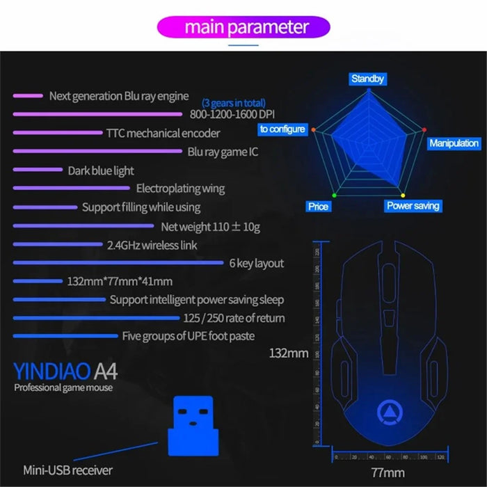 YINDIAO A4 2.4G Wireless Mouse 6 Keys 1600 DPI Mute Gaming Mouse with Lighting Effect - Black+Silver / Electroplating Frosted - 3