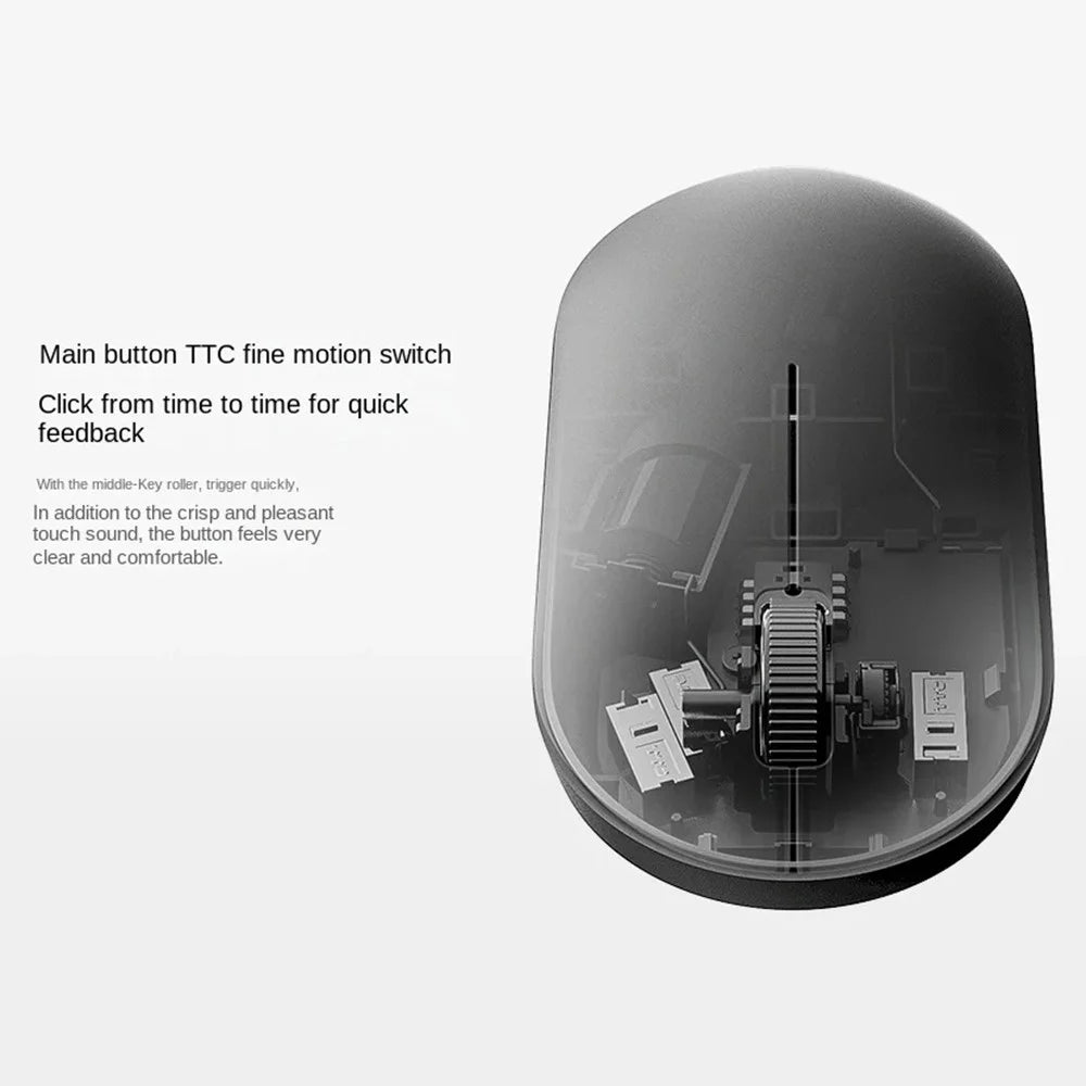 XIAOMI Lite 2 MWXSB02YM 2.4GHz 1000DPI Ergonomic Optical Mouse Gaming Mice (Chinese Version) - 5