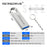 MICRODRIVE E9 32GB Metal U-disk High Speed USB 3.0 Memory Stick for Computer - Gold - 3