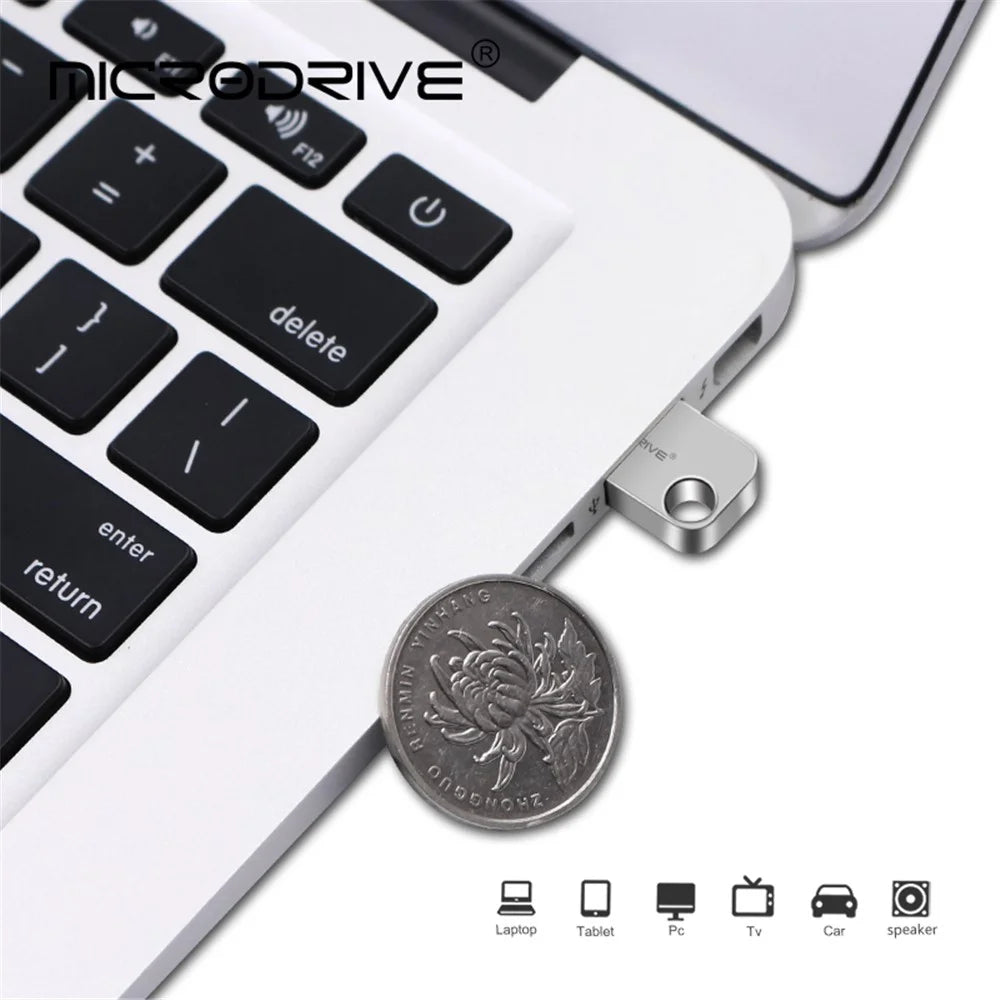 MICRODRIVE 32G High Speed USB 2.0 Flash Drive Mini Thumb Drive USB Stick - 6