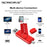 MICRODRIVE USB 2.0 + Type-C 2-in-1 Metal Flash Drive Rotating OTG 32GB USB Memory Stick - Black - 4