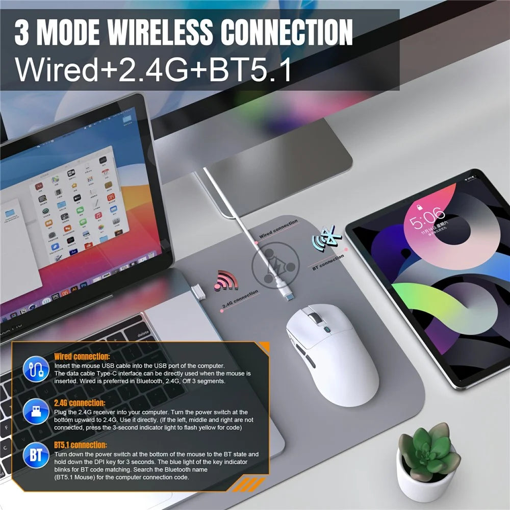 HXSJ T68 3-Mode Lightweight Gaming Mouse PAW-3311 6-Key Programmable TTC 12000DPI Wireless Mouse - White - 3