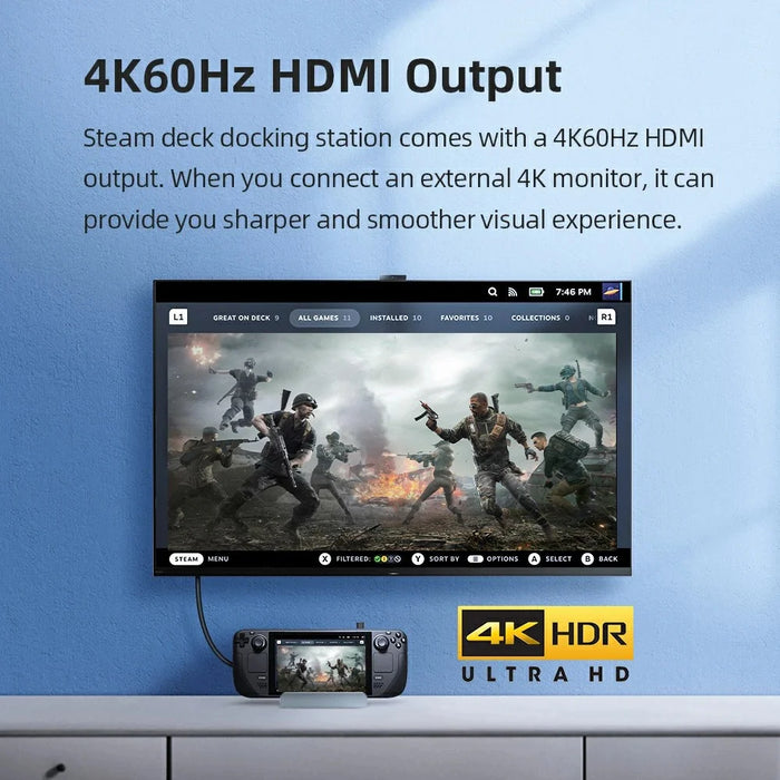 HC-86A For Steam Deck 6-in-1 Dock Station TV Base Game Console Stand USB Hub RJ45 Ethernet HD USB3.0 Type-C Adapter - 7