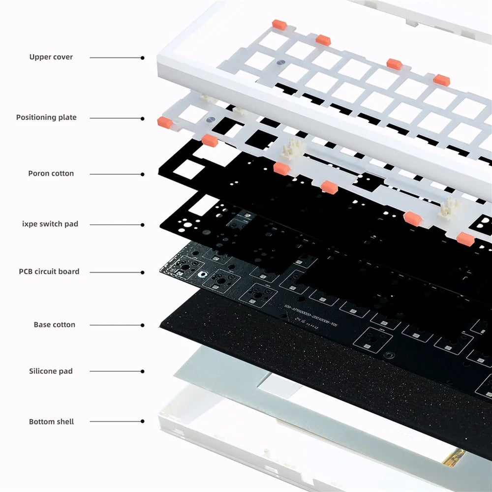 GMK61 Hot-Swappable RGB Wireless+USB Wired+Bluetooth-compatible Mechanical Keyboard Kit - White - 2