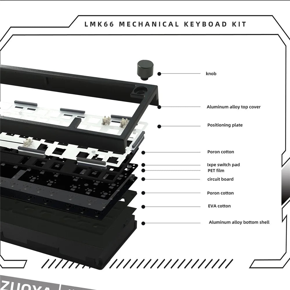 LMK66 Wireless+USB Wired+Bluetooth-compatible Mechanical Keyboard Kit with RGB Backlight - 2