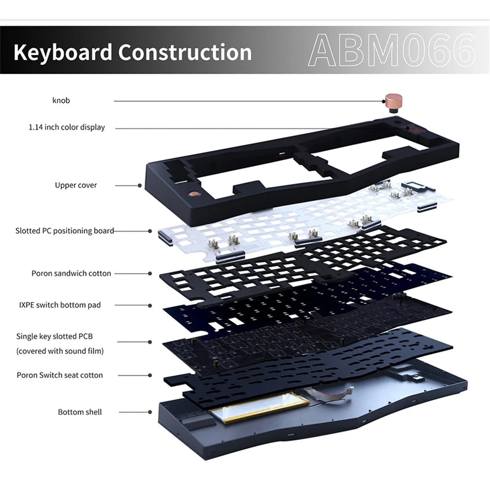 ABM066 2.4G Wireless+USB Wired+Bluetooth-compatible Mechanical Gasket-mount Keyboard Kit - Black - 2