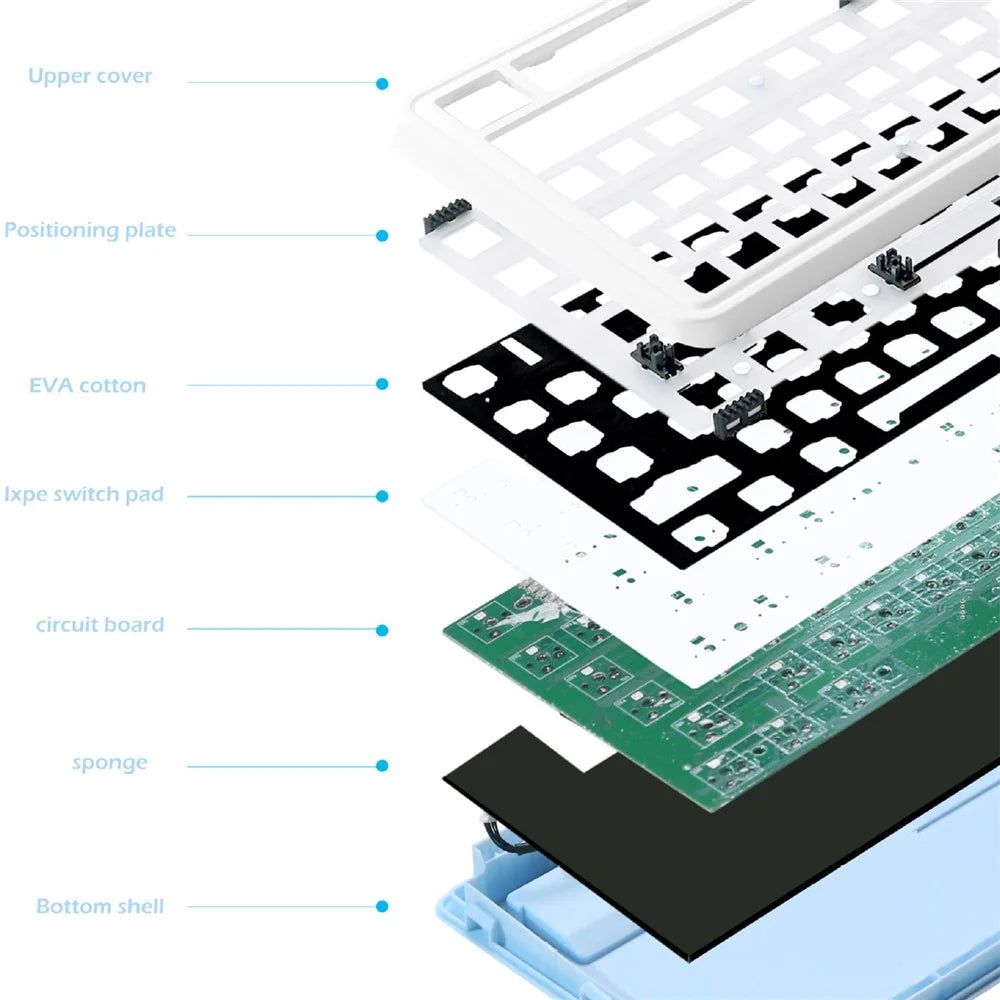 LS02 Gasket-Mounted Mechanical Keyboard Kit Support Bluetooth-compatible / Wired / Wireless Connection - 2