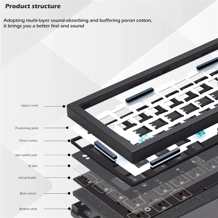 GMK67-S Hot Swappable Wireless+Wired+Bluetooth-compatible Keyboard Kit with Screen, RGB Backlight - Black - 3