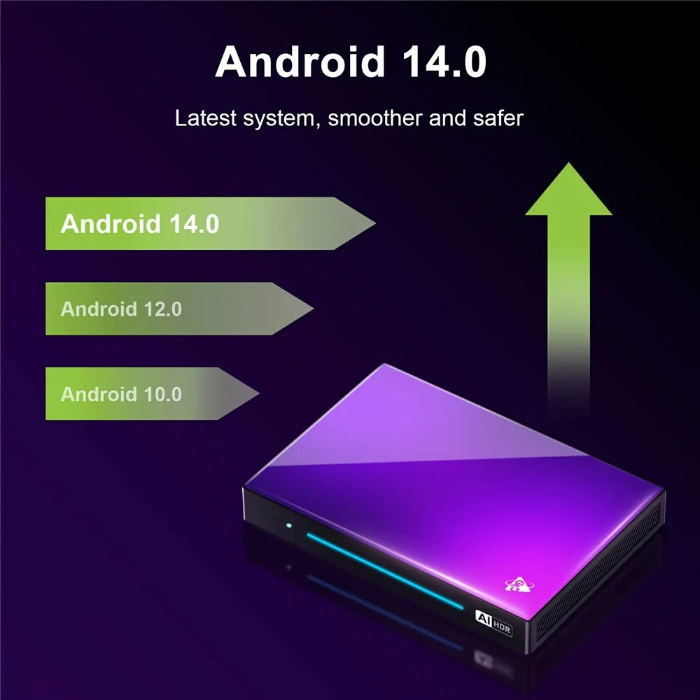 H96 Max M9 Set Top Box Android 14.0 8GB RAM 128GB ROM WiFi6 1000M LAN BT5.4 TV Box - US Plug - 3