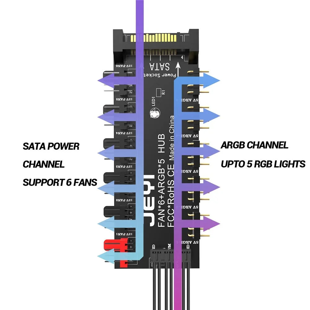 JEYI PC Motherboard 4-Pin PWM Hub Temperature Control Speed Adjustable Fan SATA Powered - 4