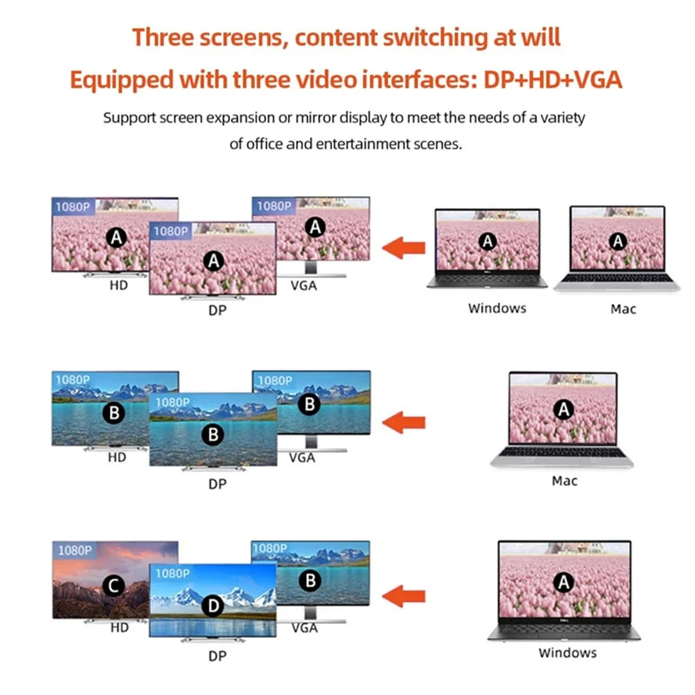 2309 Type-C to 11-Port USB Hub 4K 60Hz HD Screen Mirroring Gigabit Ethernet Adapter Laptop Tablet Docking Station - 2