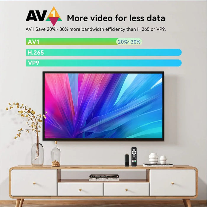 S01 2+16GB Remote Control 10bit HD TV Stick Android 2.4G / 5G Dual-Band WiFi Bluetooth-compatible Media Player - EU Plug - 3