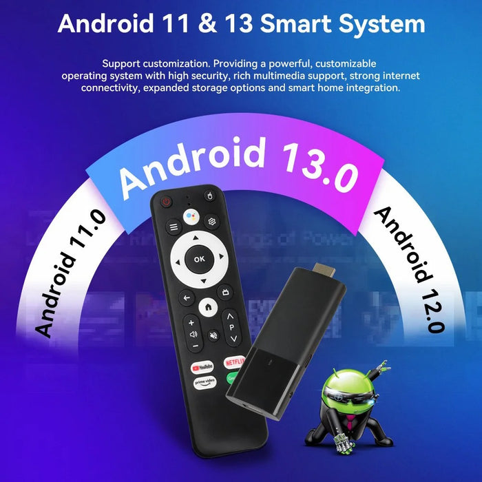 S01 2+16GB Remote Control 10bit HD TV Stick Android 2.4G / 5G Dual-Band WiFi Bluetooth-compatible Media Player - EU Plug - 5
