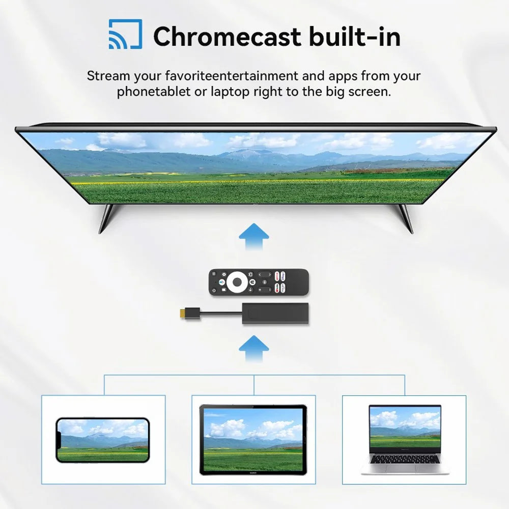 DCOLOR GD1 2G+16G Android 14 TV Stick 4K HD Streaming Device Google Chromecast TV Setup Box - 3