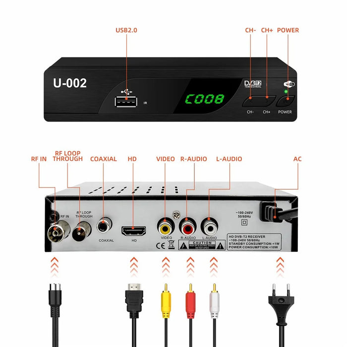H.264 DVB-T2 U-002 WiFi TV Box Smart 1080P TV Box - US Plug - 4