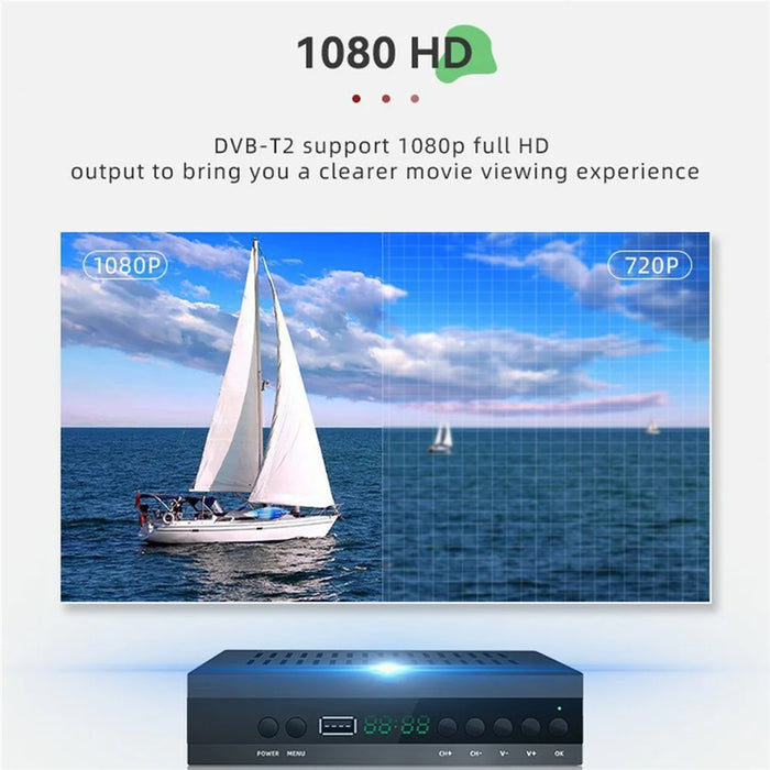 JN-821T2 512MB 10Bit TV Set-Top Box 1080P HD WiFi Media Player - EU Plug - 5