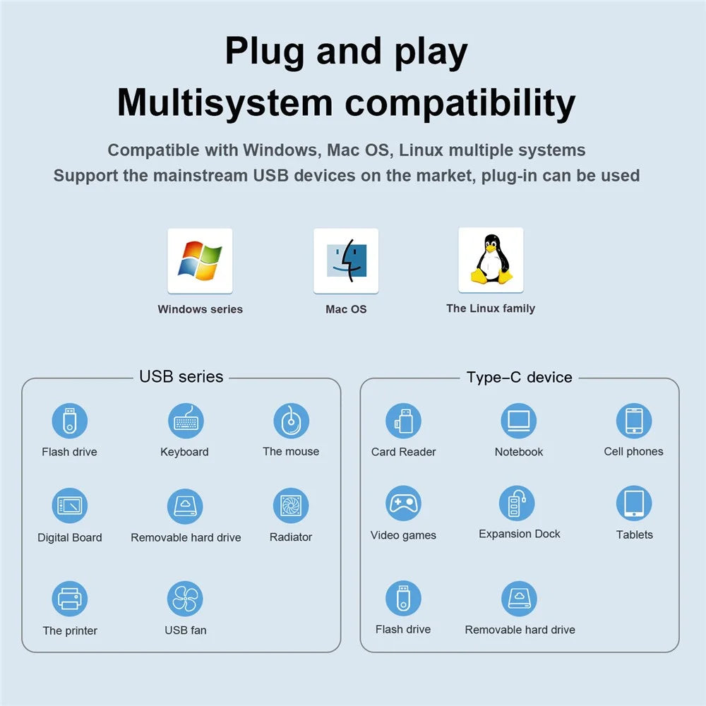 MINDPURE US023 1m Type-C to USB 3.0 4-Port Hub High Speed Laptop Docking Station - 6