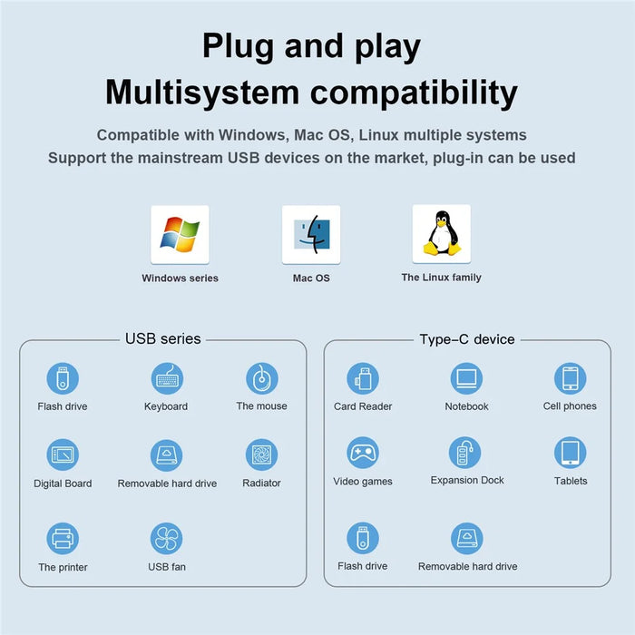 MINDPURE US023 0.3m Type-C to USB 3.0 4-Port Hub High Speed Laptop Docking Station - 6