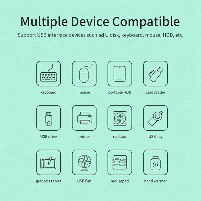 MINDPURE US018 1m USB to 4 X USB2.0 Docking Station Laptop Computer USB Hub Adapter - Black - 6
